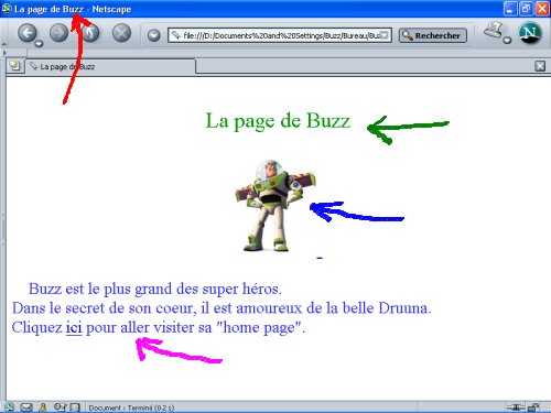 code interprété